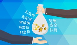 成都短期大额短借-成都短期身份证正规贷款-成都短期应急借钱空放