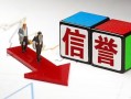 成都短期身份证小额贷款-成都短期正规短借-成都短期私借贷